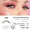 Magnetic False Eyelash Kit
