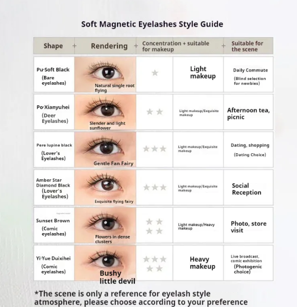 Magnetic & Liquid False Eyelashes