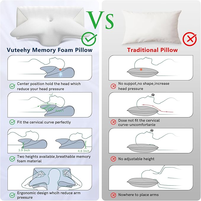 Ergonomic Pillow