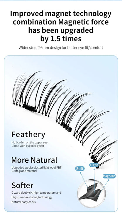 Magnetic False Eyelash Kit
