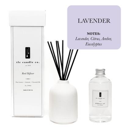 Lavender - Lavender Fragrance