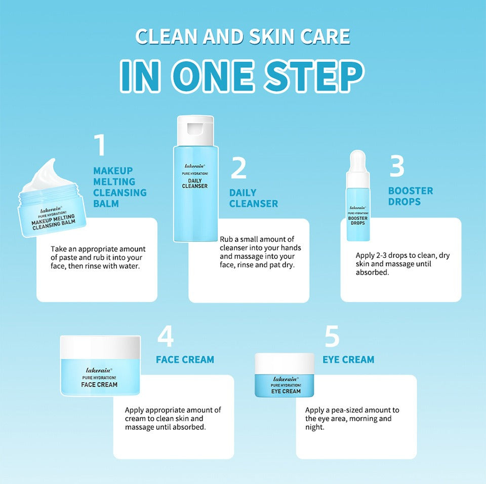 Blue Mini Skin Care Set