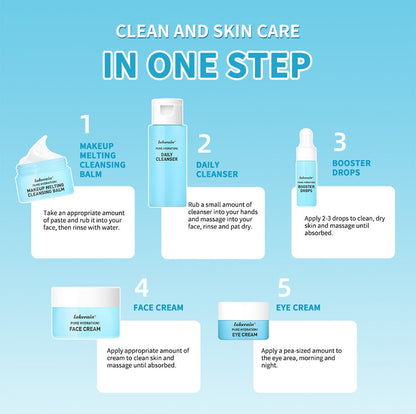 Blue Mini Skin Care Set