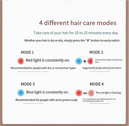 Hair Growth Cap