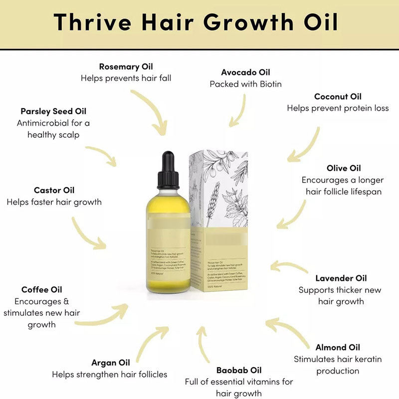 Natural Hair Growth Serum - Thrive Hair Oil