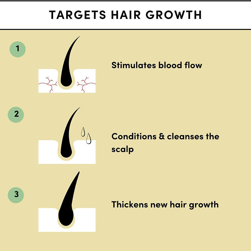 Natural Hair Growth Serum - Thrive Hair Oil
